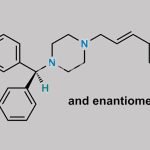 Flunarizine EP Impurity B CAS#: 39245-25-5
