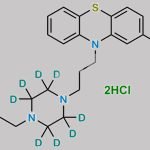 Fluphenazine-d8 Dihydrochloride CAS#: N/A