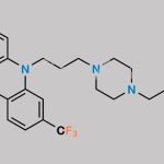 Fluphenazine EP Impurity B CAS#: 1476-79-5