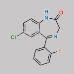 Flurazepam EP Impurity B CAS#: 2886-65-9