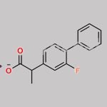 Flurbiprofen Sodium CAS#: 56767-76-1