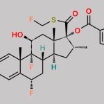 Fluticasone Furoate CAS#: 397864-44-7