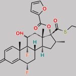 Fluticasone Impurity 18 CAS#: N/A