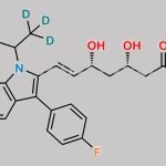 Fluvastatin D6 CAS#: 2249799-34-4