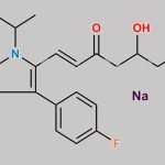 Fluvastatin Sodium EP Impurity D CAS#: N/A
