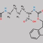 Fmoc-Lys(Boc)-OH-13C6 CAS#: N/A
