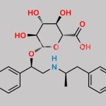 Formoterol Benzylic Glucuronide (mixture of diastereomers) CAS#: N/A