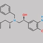Formoterol Impurity 4 CAS#: 143687-25-6