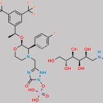 Fosaprepitant Impurity 16 CAS#: N/A