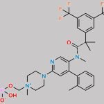 Fosnetupitant CAS#: 1703748-89-3