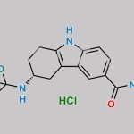 Frovatriptan D3 Hydrochloride CAS#: N/A