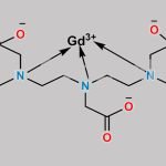 Gadodiamide EP Impurity B CAS#: N/A