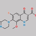 Gatifloxacin Impurity 2 CAS#: 855997-06-7