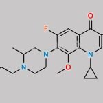 Gatifloxacin Propionic Acid Analog CAS#: N/A