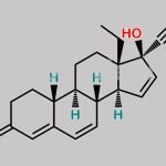 Gestodene EP Impurity A CAS#: N/A
