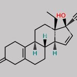 Gestodene EP Impurity B CAS#: N/A