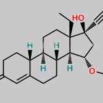 Gestodene EP Impurity F CAS#: 267650-77-1