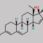 Gestodene EP Impurity H CAS#: N/A