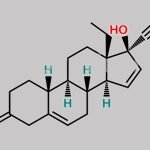 Gestodene EP Impurity L CAS#: N/A