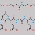[Glu]-17-Semaglutide CAS#: N/A