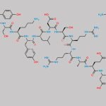 Glu 20-Glucagon CAS#: 2022956-46-1