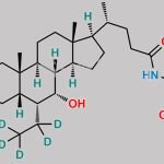 Glyco obeticholic Acid D5 CAS#: N/A