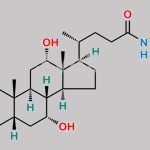 Glycocholic Acid Sodium Salt CAS#: 863-57-0
