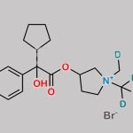Glycopyrrolate D4 Bromide CAS#: N/A