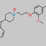 Hydroxy Iloperidone N-Oxide CAS#: 1797883-91-0