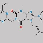 Hydroxy Methyl Linagliptin CAS#: N/A