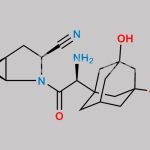 Hydroxy Saxagliptin CAS#: 841302-24-7