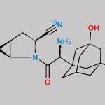 Hydroxy Saxagliptin-15N,D2 Hydrochloride CAS#: 1309934-05-1