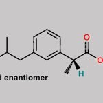 Ibuprofen EP Impurity A CAS#: 66622-47-7