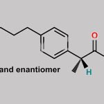 Ibuprofen EP Impurity B CAS#: 3585-49-7
