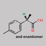 Ibuprofen EP Impurity D CAS#: 938-94-3