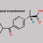 Ibuprofen EP Impurity J CAS#: 65813-55-0