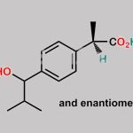 Ibuprofen EP Impurity L CAS#: 53949-53-4