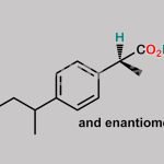 Ibuprofen EP Impurity O CAS#: 64451-76-9