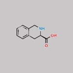 Icatibant Impurity 4 CAS#: 103733-65-9