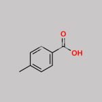 Imatinib Impurity 8 CAS#: 99-94-5