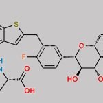 Ipragliflozin L-Proline CAS#: 951382-34-6