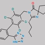 Irbesartan D4 CAS#: 1216883-23-6