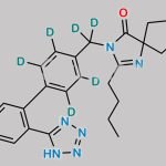 Irbesartan-d6 CAS#: 2375621-21-7