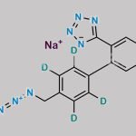 Irbesartan Impurity 15-d4 Sodium Salt CAS#: N/A