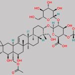 Isoescin Impurity B CAS#: 219944-46-4