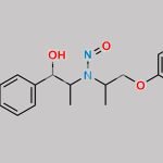 Isoxsuprine Nitroso Impurity CAS#: N/A