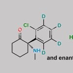 Ketamine D4 Hydrochloride CAS#: 1246815-97-3