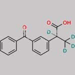 (±)-Ketoprofen D4 CAS#: 1219805-29-4