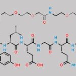 Kyn-25-Semaglutide CAS#: N/A