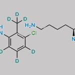 L-Lysine Clonixin D6 CAS#: N/A